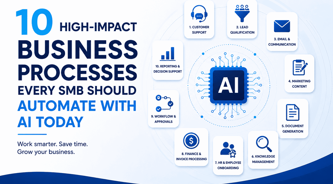 Automate Your Business_With AI_ Automate Your Business With AI