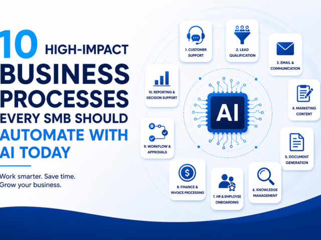 Automate Your Business_With AI_ Automate Your Business With AI