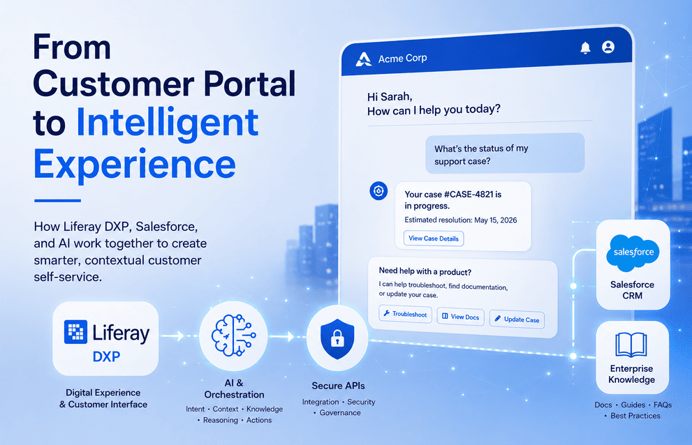 AI-Powered Customer Portal with Liferay DXP and Salesforce