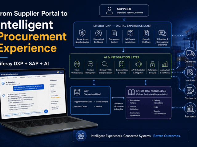 Intelligent Procurement with Liferay DXP SAP and AI