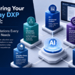 Preparing Your Liferay DXP for AI
