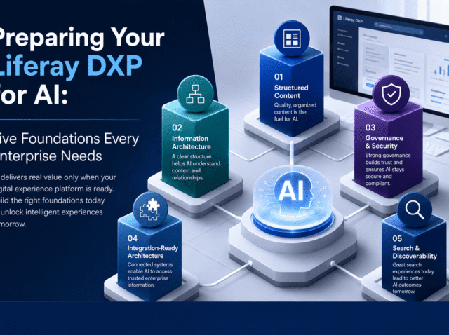 Preparing Your Liferay DXP for AI Preparing Your Liferay DXP for AI